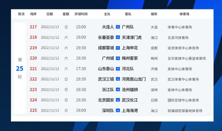 2024中超联赛免费直播