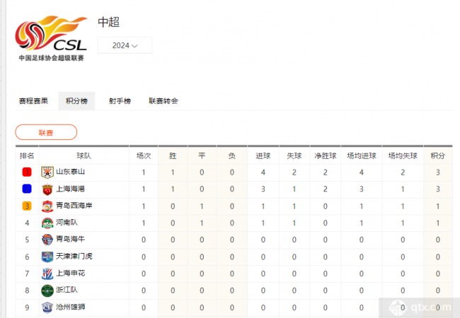 2024中超联赛免费直播